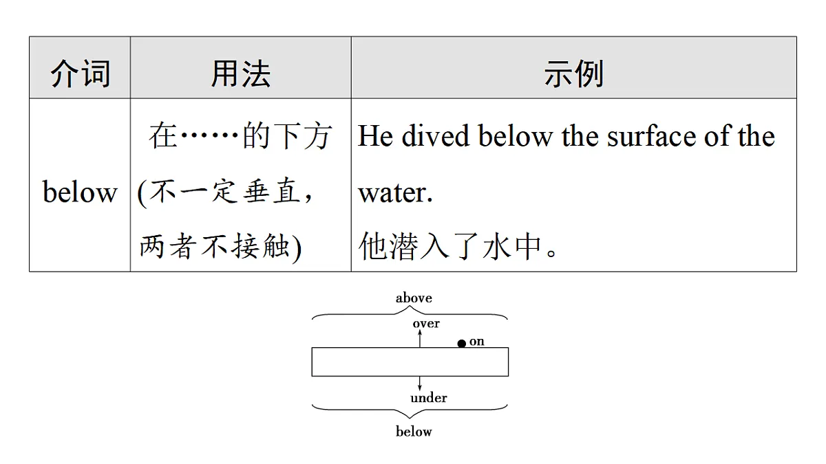 17771387第5页