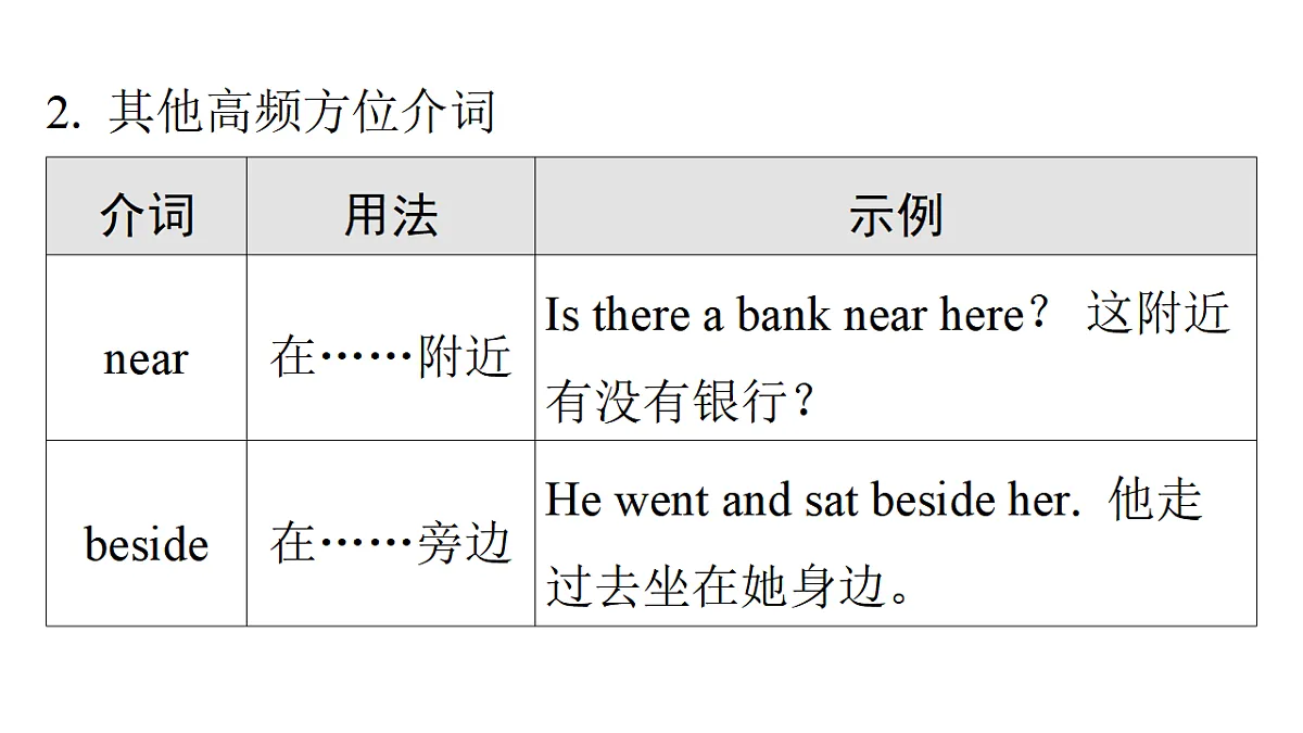 17771387第6页