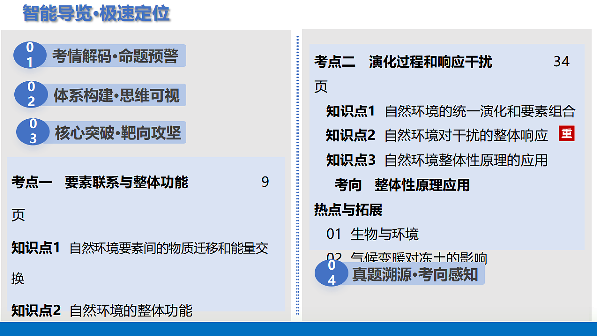 17771897第1页
