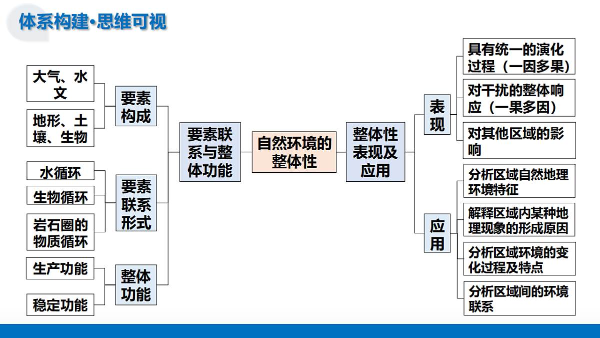 17771897第6页