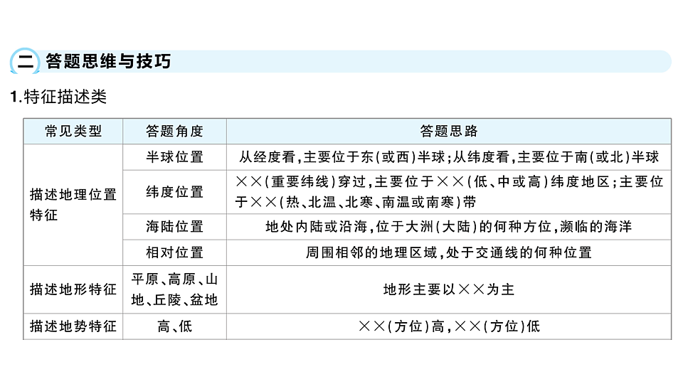 17772956第3页