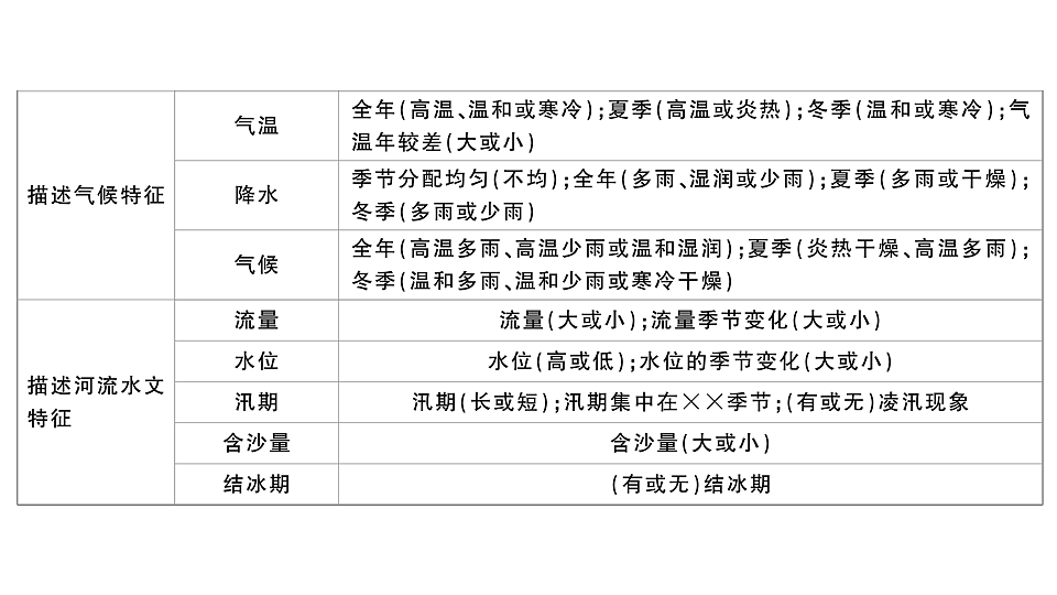 17772956第4页