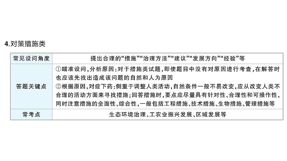 17772956第6页