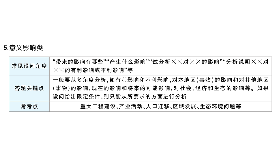 17772956第7页