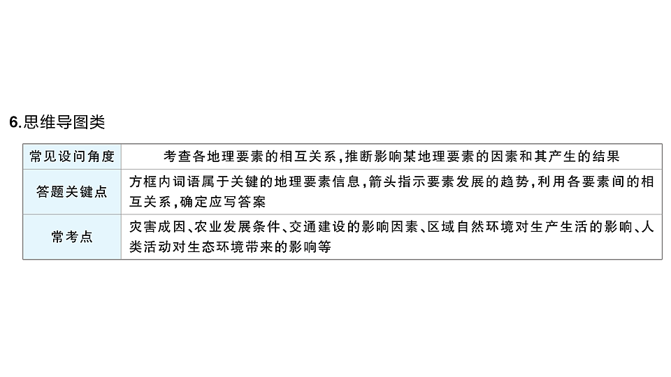 17772956第8页