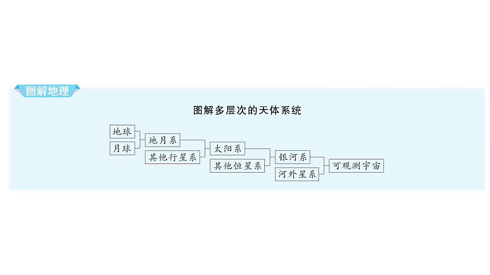 17772963第3页