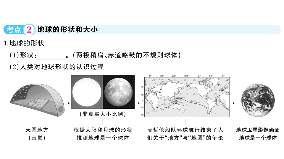 17772963第5页