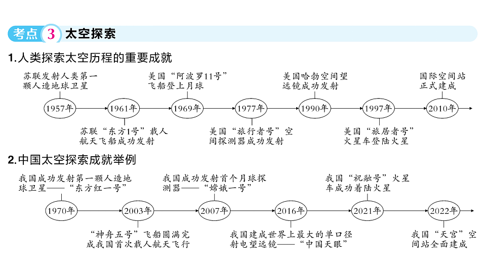 17772963第7页