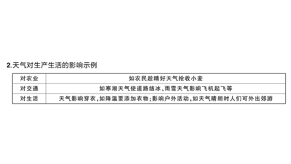 17772967第4页