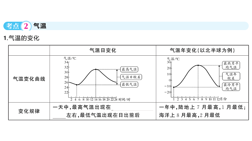 17772967第5页