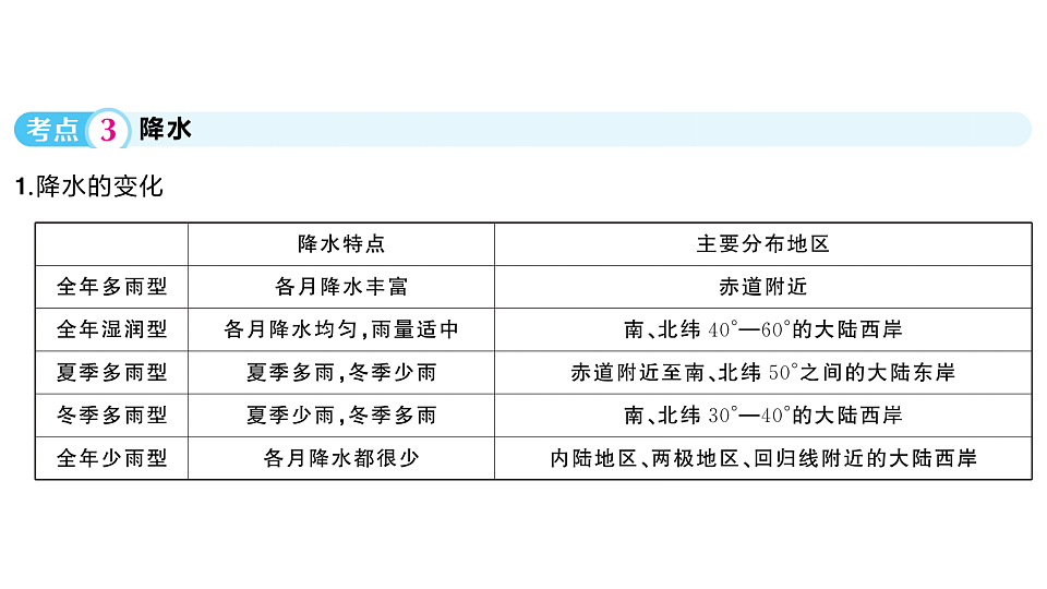 17772967第8页