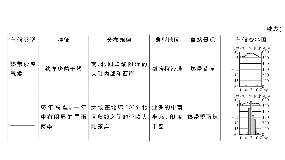 17772968第5页