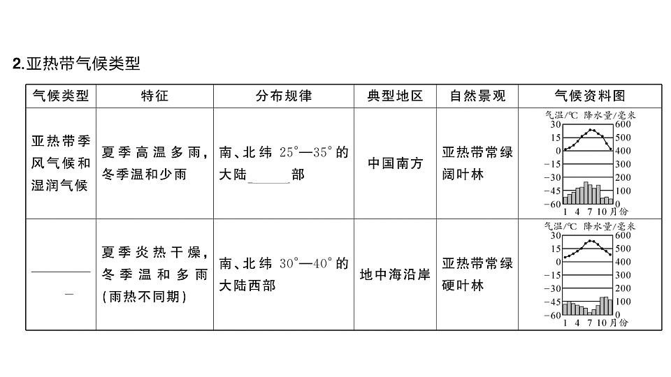17772968第6页