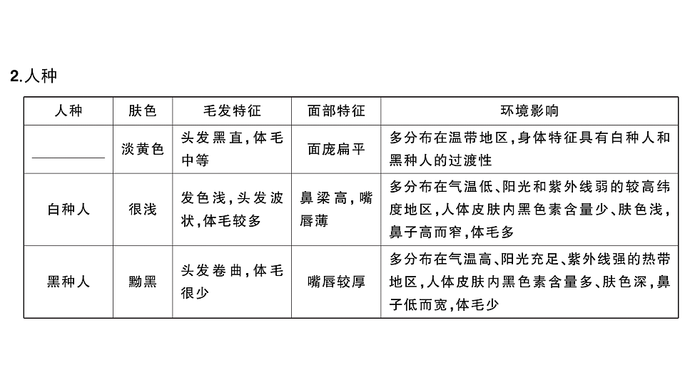 17772969第6页