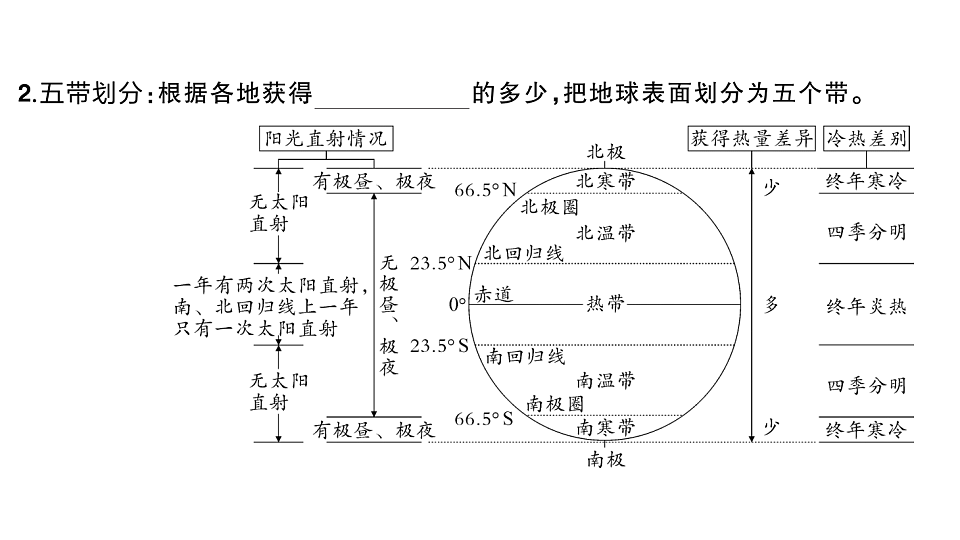 17772979第6页