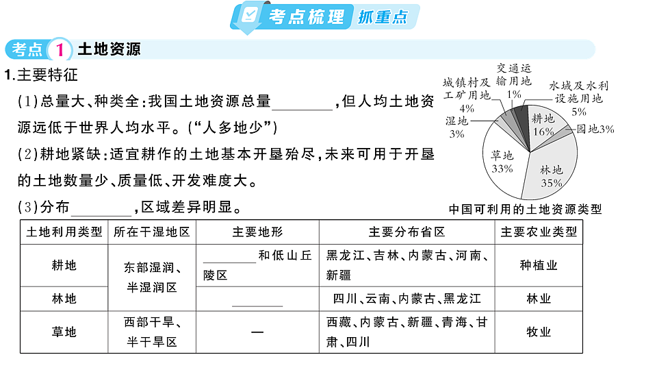 17772991第2页
