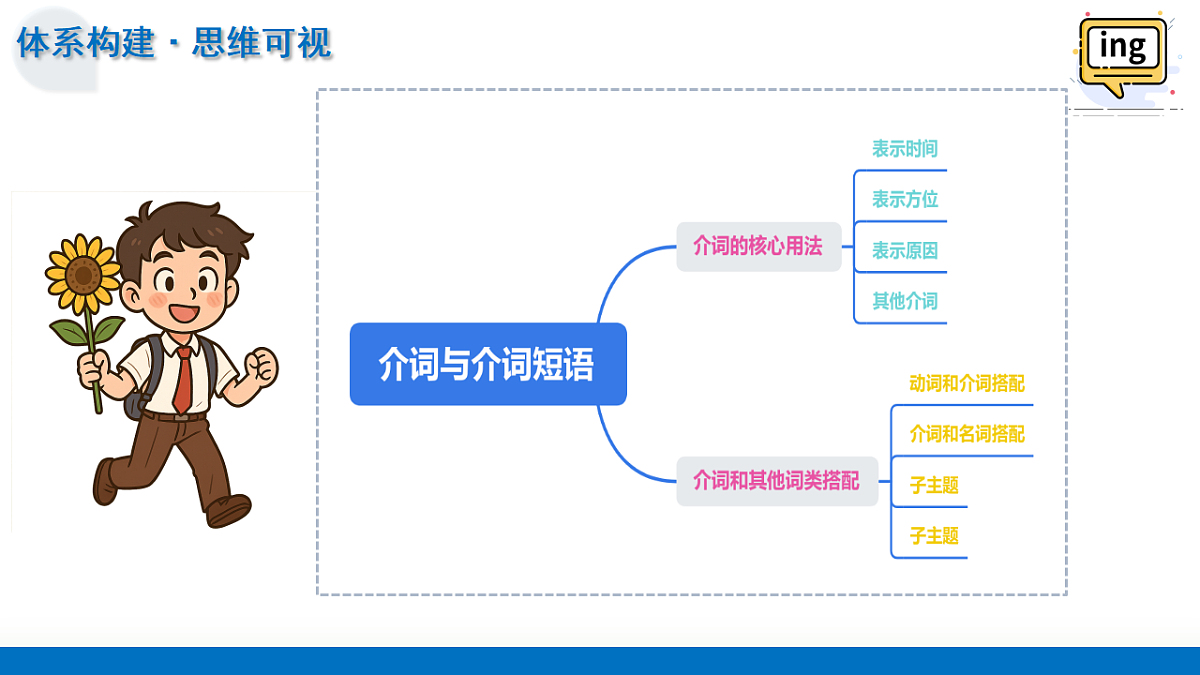17773032第7页