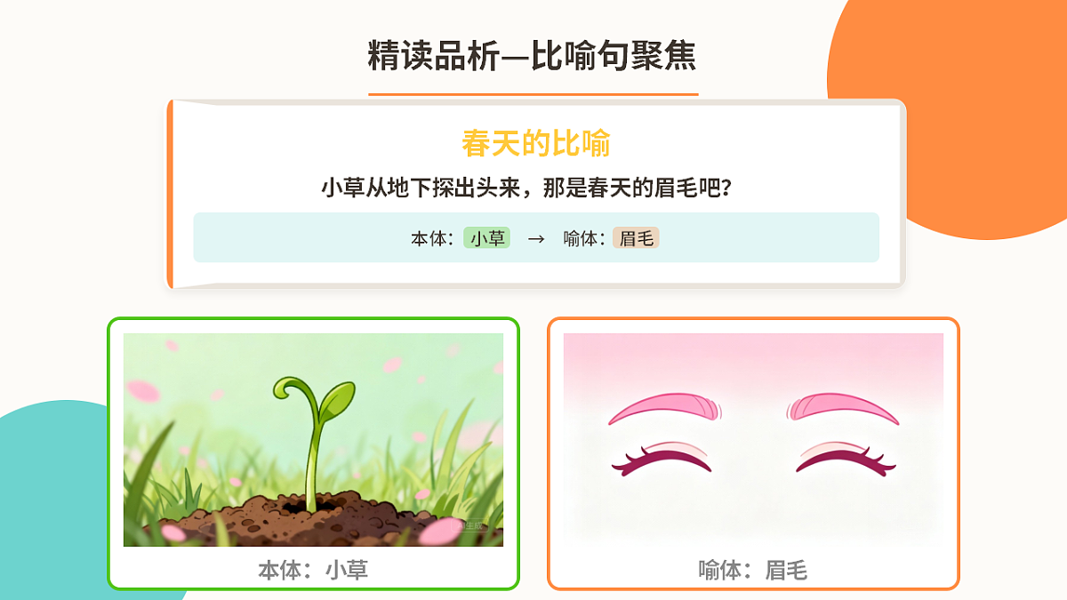 《找春天》第2课时(含课后习题)第4页