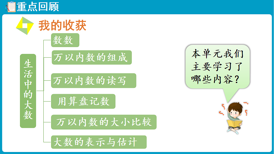 17775594第2页