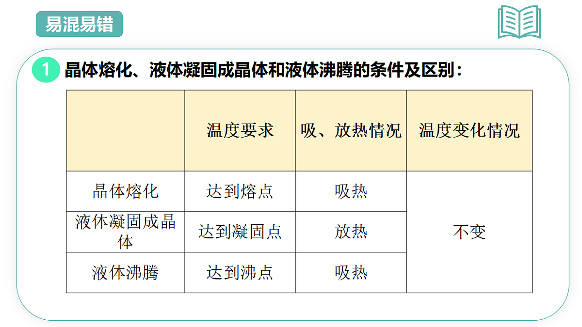 17775613第7页