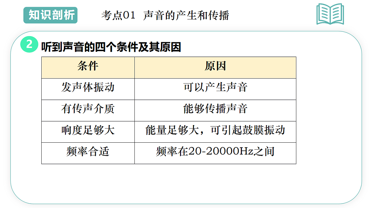 17775614第4页