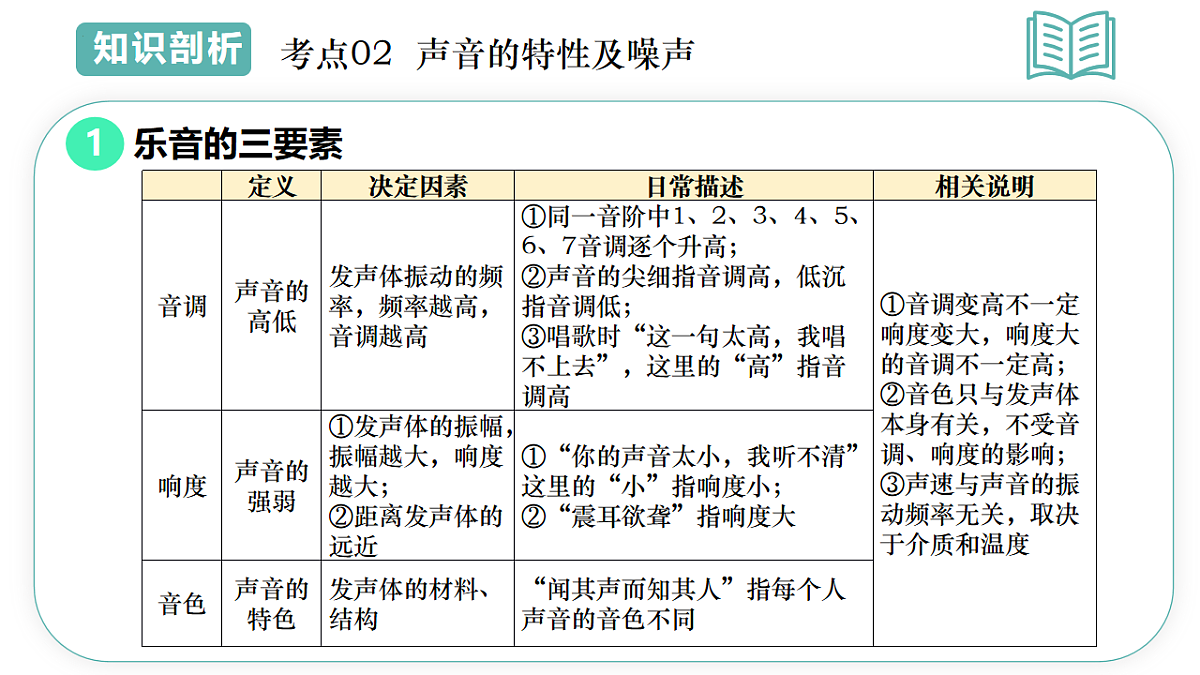 17775614第5页