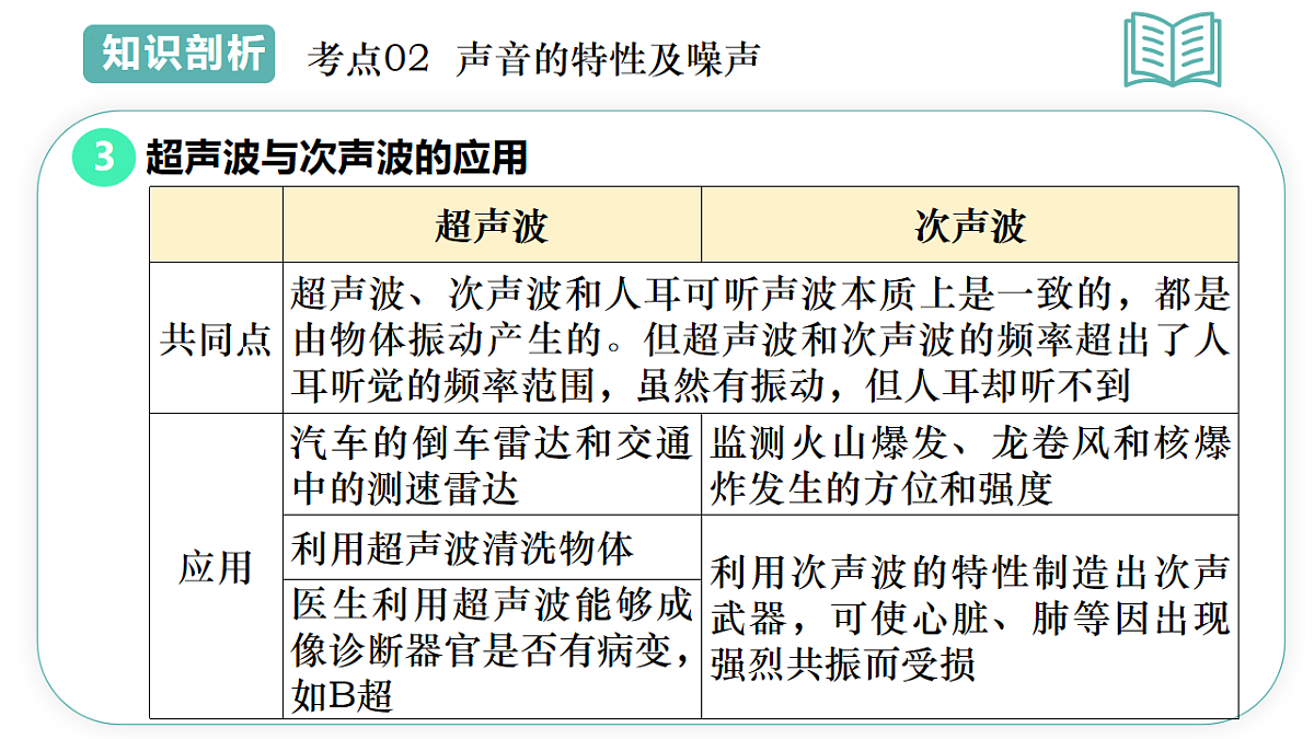 17775614第7页