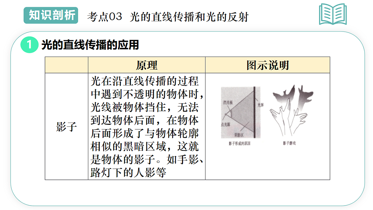 17775614第8页