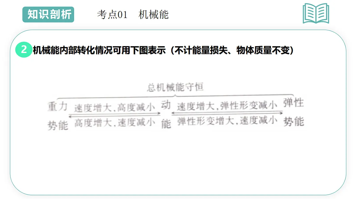 17775620第4页