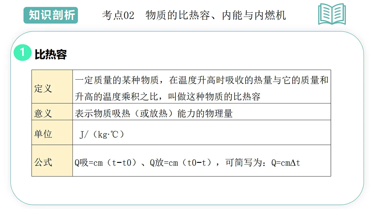 17775620第5页