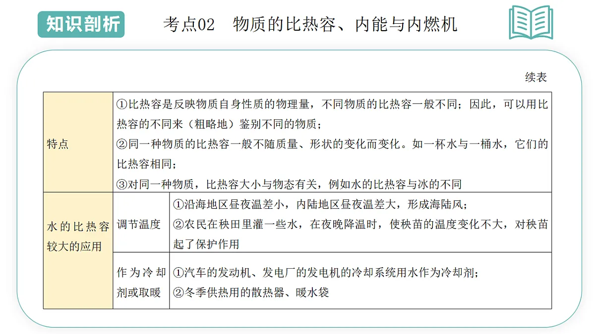 17775620第6页