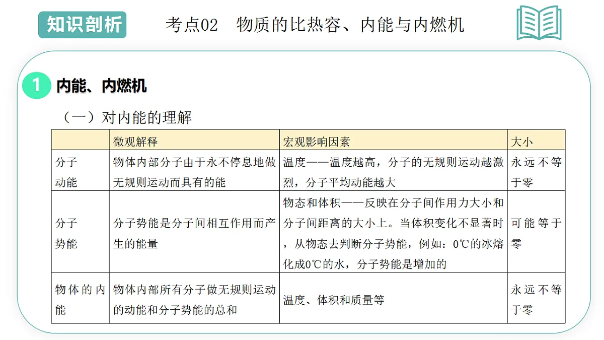 17775620第7页