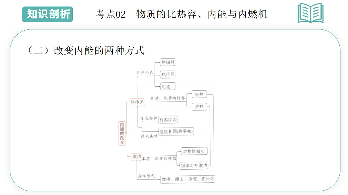 17775620第8页