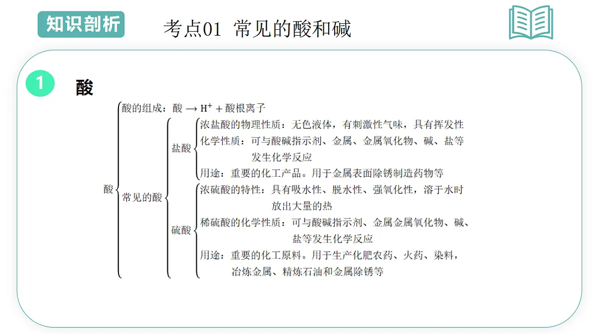 17775625第5页