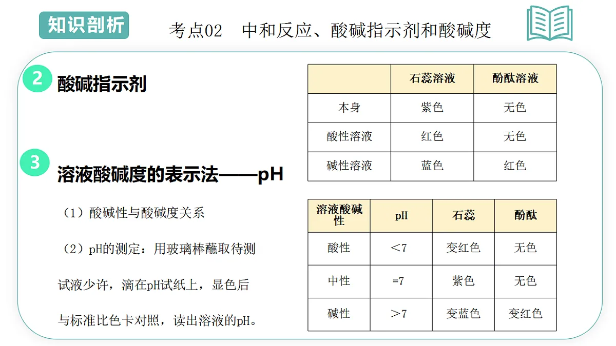 17775625第8页
