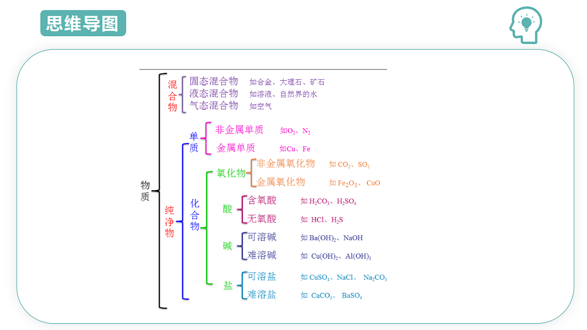 17775667第3页