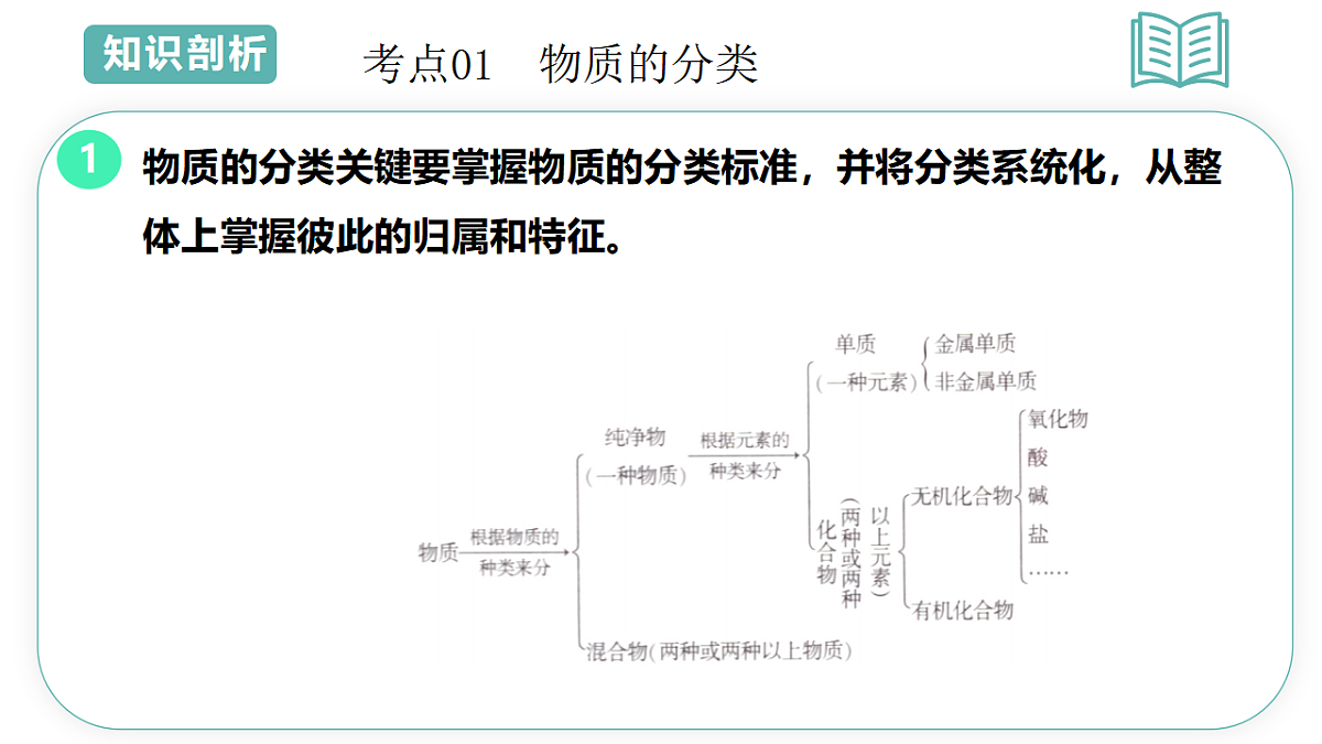 17775667第5页