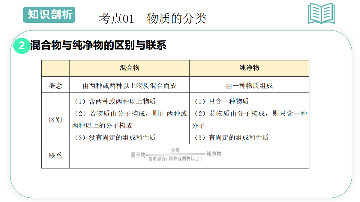 17775667第6页