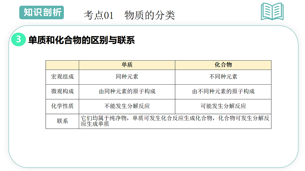 17775667第7页