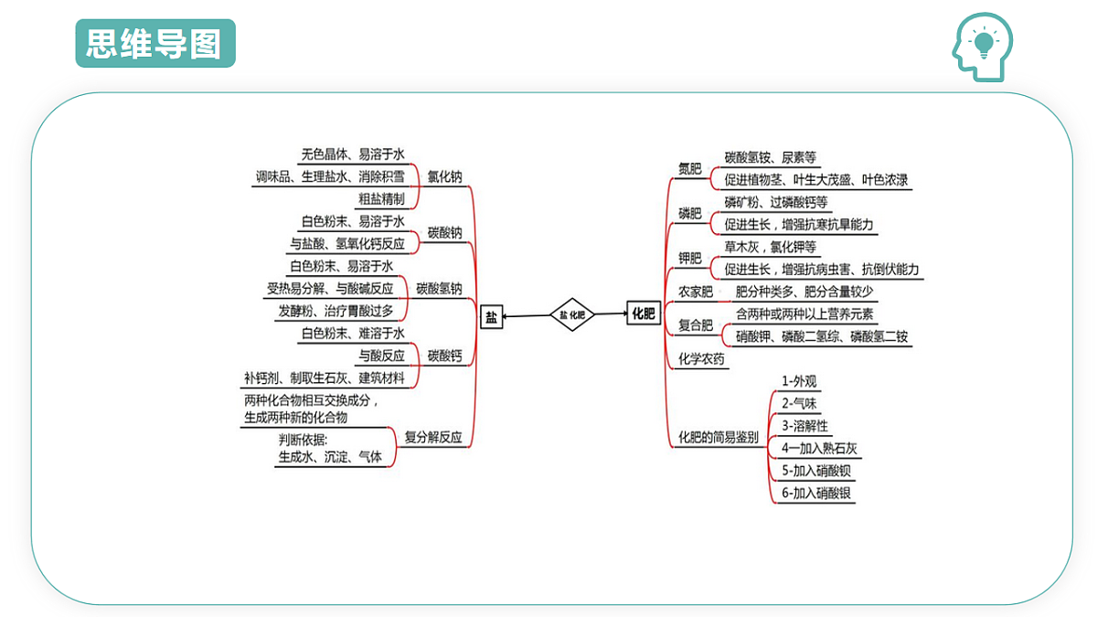 17775668第3页