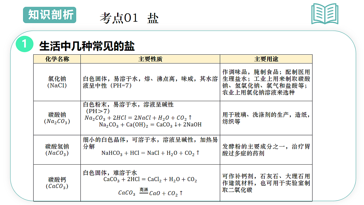 17775668第5页