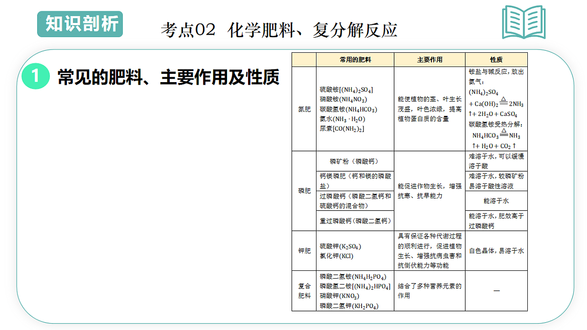 17775668第7页