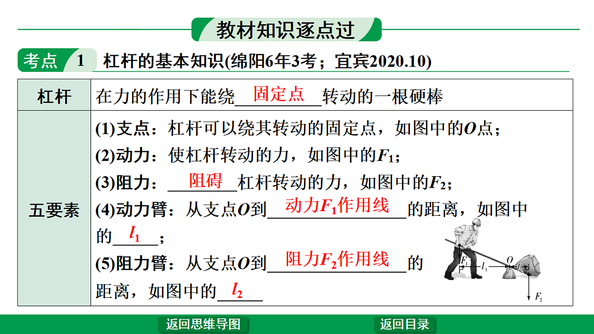 17775837第2页