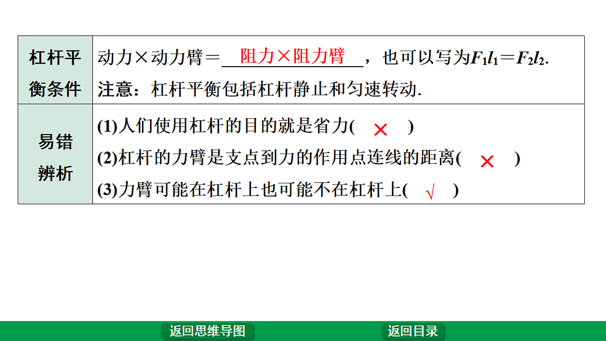 17775837第3页