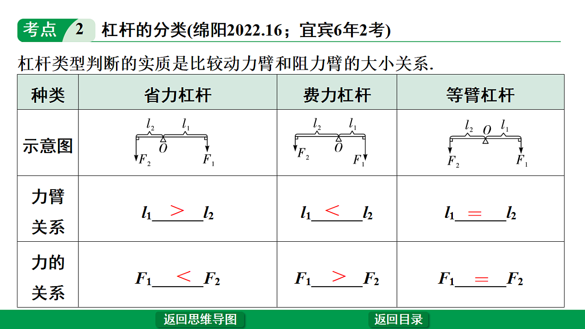 17775837第4页
