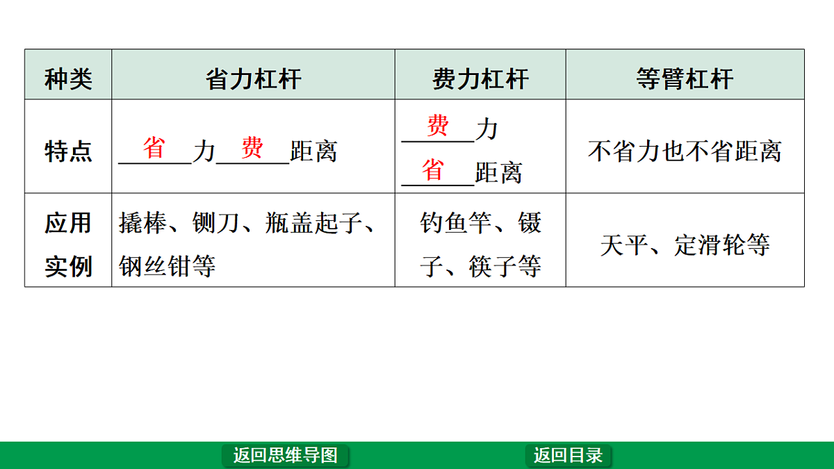17775837第5页