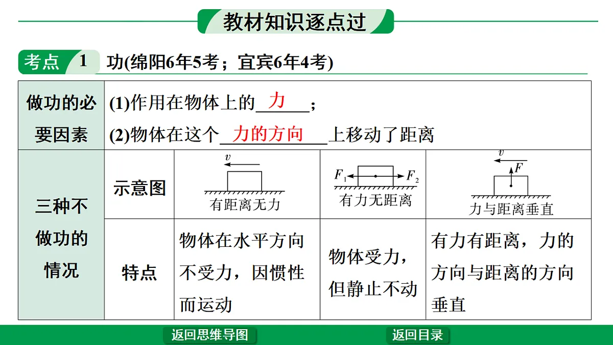 17775962第2页