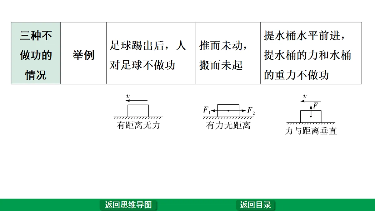17775962第3页