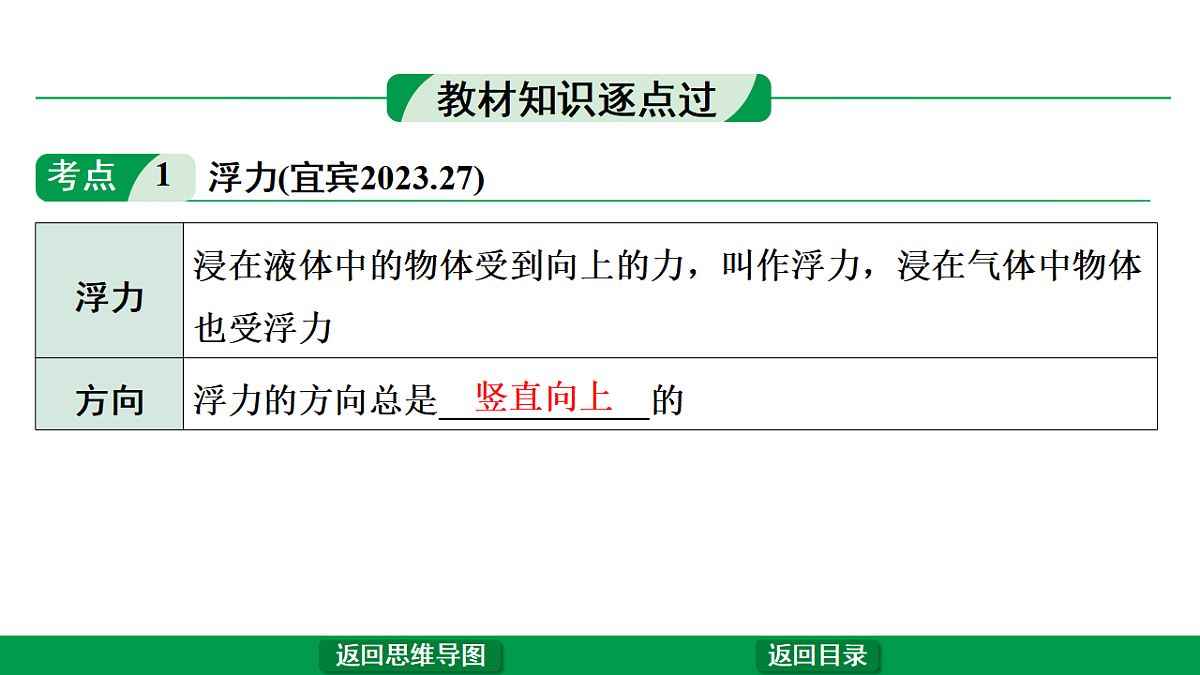 17775965第2页