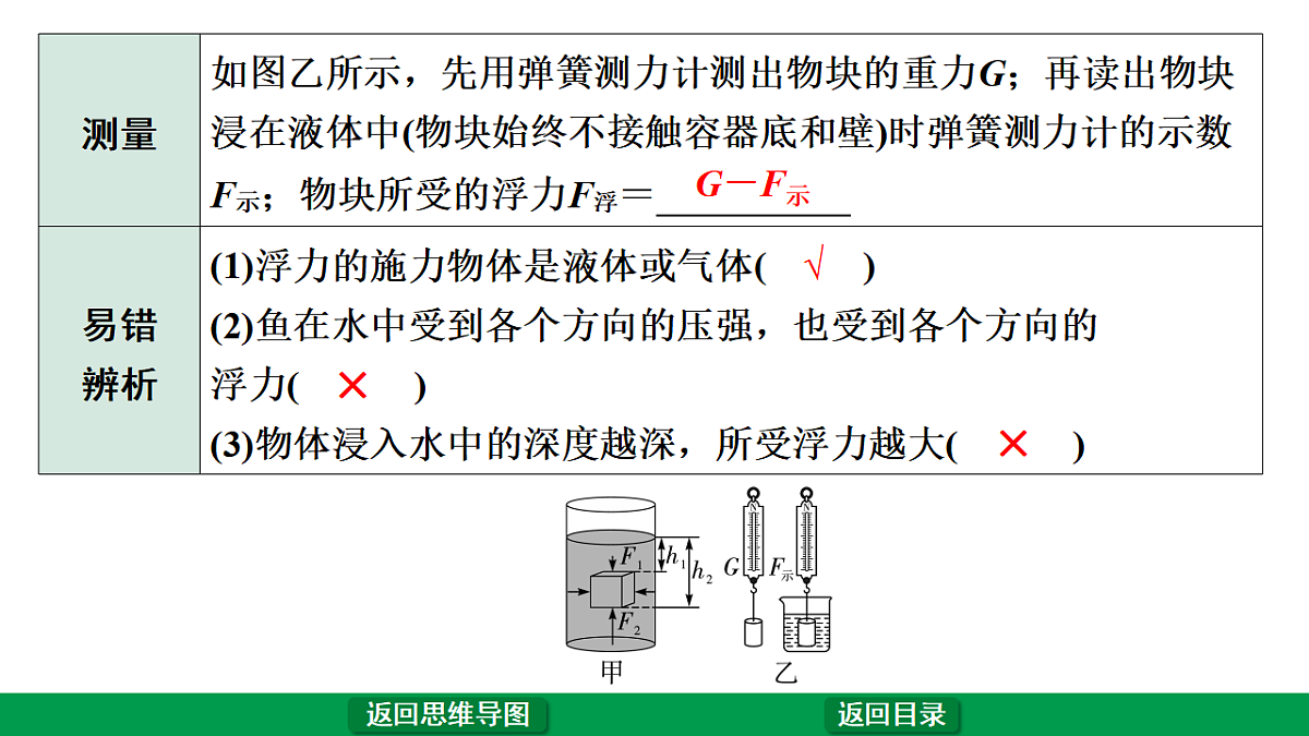 17775965第4页